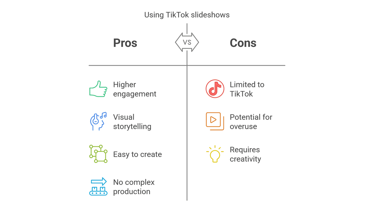 How to make a TikTok slideshow visualization